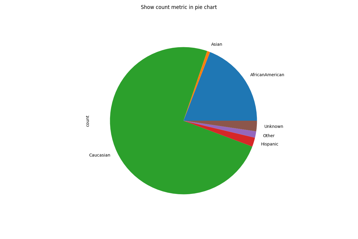 ../../_images/sphx_glr_plot_quickstart_004.png